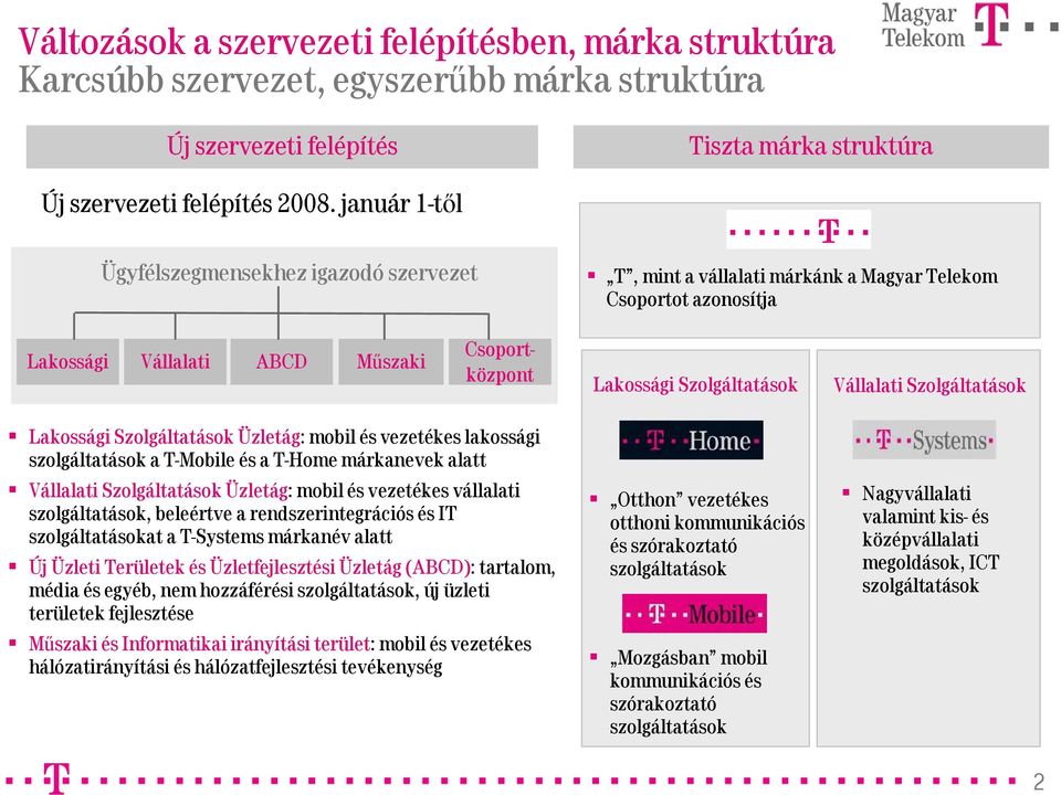 Szolgáltatások Lakossági Szolgáltatások Üzletág: mobil és vezetékes lakossági szolgáltatások a T-Mobile és a T-Home márkanevek alatt Vállalati Szolgáltatások Üzletág: mobil és vezetékes vállalati