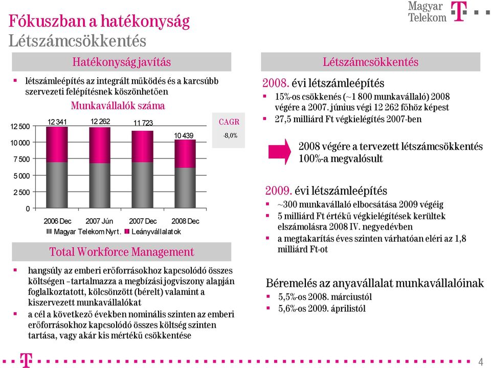 Leányvállalatok Total Workforce Management CAGR -8,% hangsúly az emberi erőforrásokhoz kapcsolódó összes költségen tartalmazza a megbízási jogviszony alapján foglalkoztatott, kölcsönzött (bérelt)