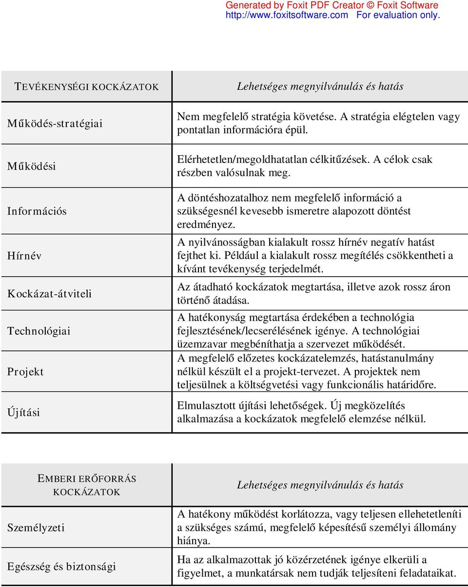 A döntéshozatalhoz nem megfelelő információ a szükségesnél kevesebb ismeretre alapozott döntést eredményez. A nyilvánosságban kialakult rossz hírnév negatív hatást fejthet ki.