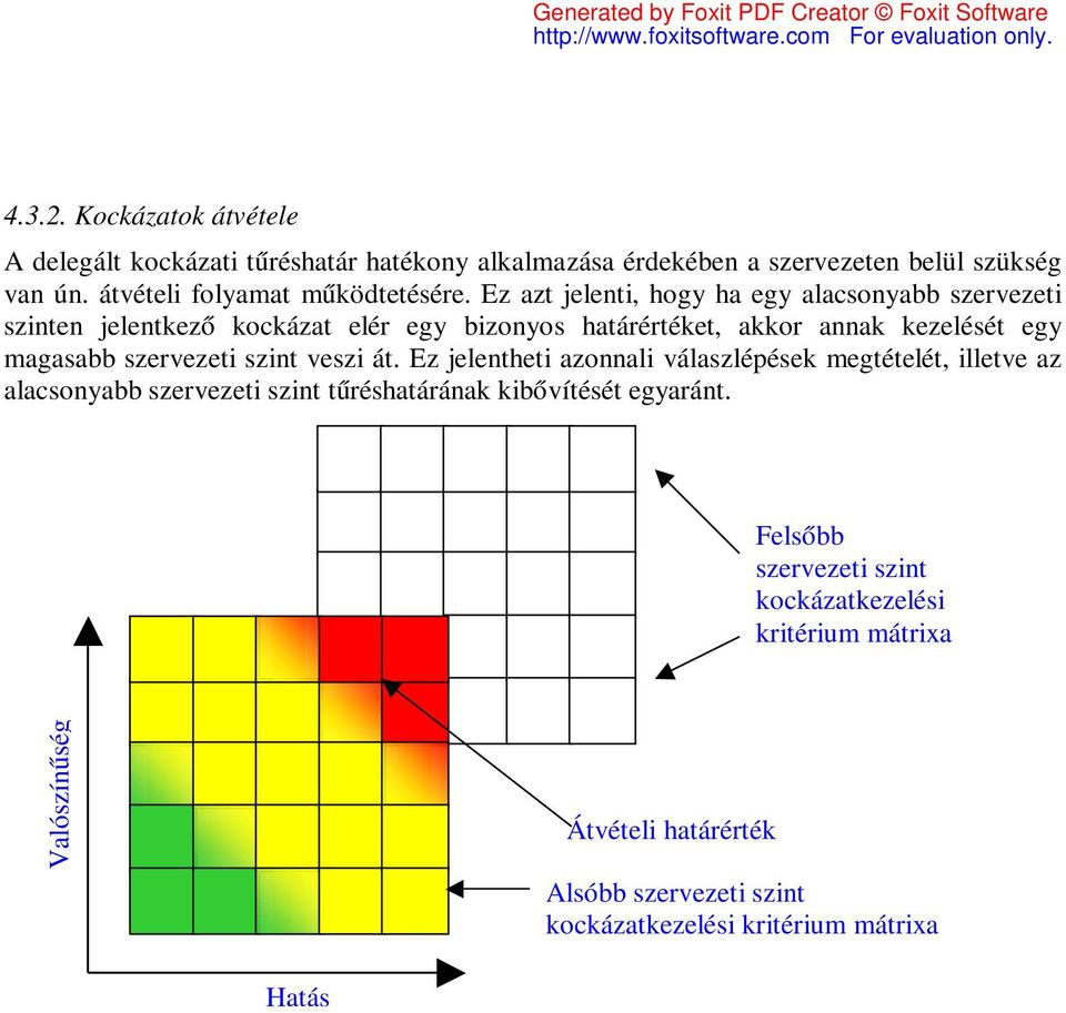 Ez azt jelenti, hogy ha egy alacsonyabb szervezeti szinten jelentkező kockázat elér egy bizonyos határértéket, akkor annak kezelését egy magasabb