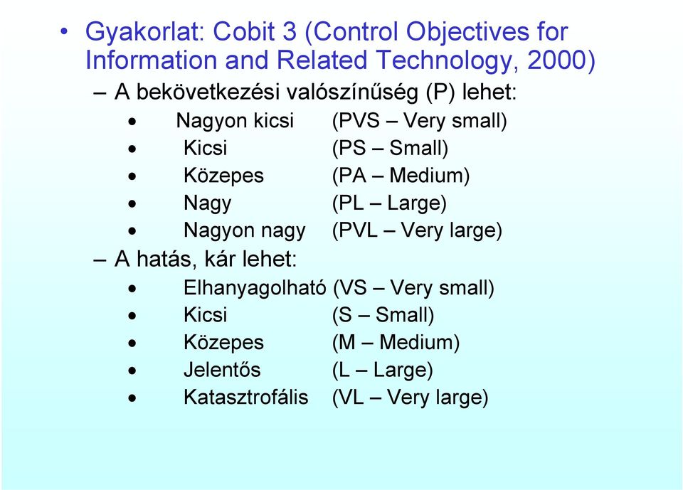 (PA Medium) Nagy (PL Large) Nagyon nagy (PVL Very large) A hatás, kár lehet: Elhanyagolható