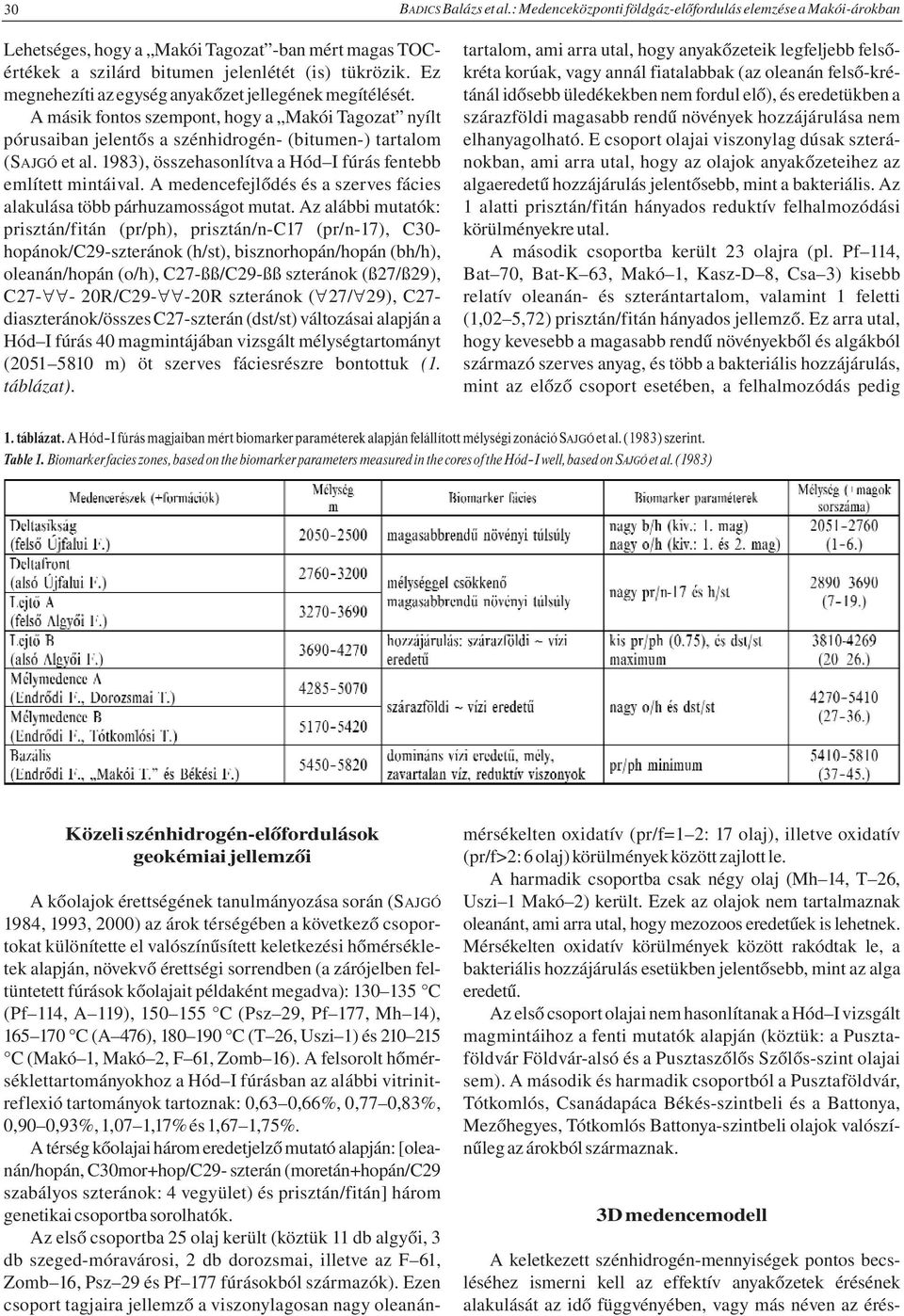 1983), összehasonlítva a Hód I fúrás fentebb említett mintáival. A medencefejlődés és a szerves fácies alakulása több párhuzamosságot mutat.