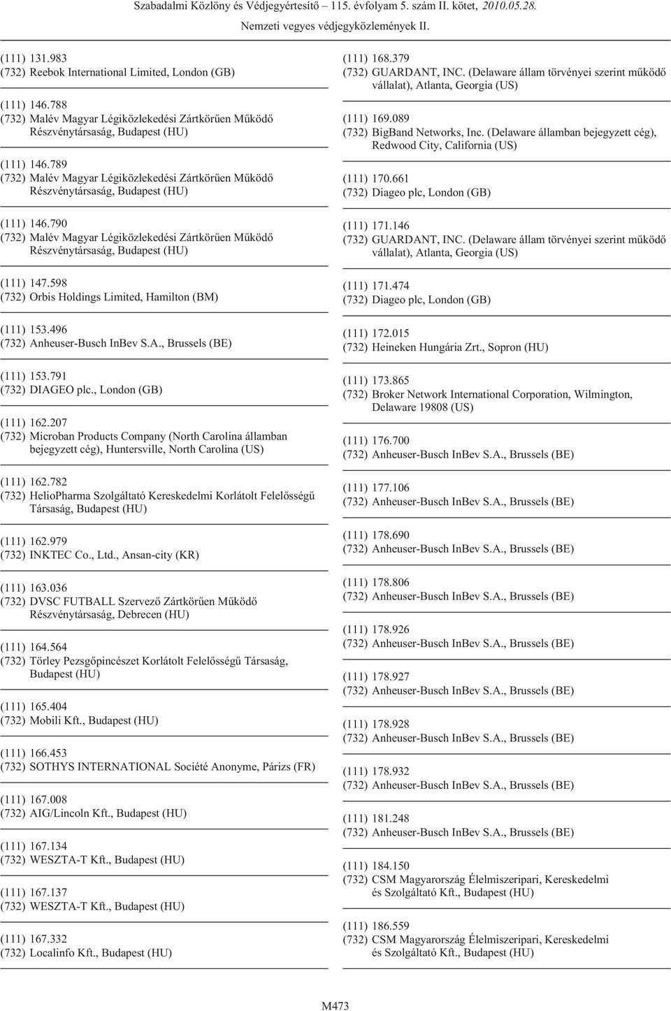 782 (732) HelioPharma Szolgáltató Kereskedelmi Korlátolt Felelõsségû Társaság, (111) 162.979 (732) INKTEC Co., Ltd., Ansan-city (KR) (111) 163.