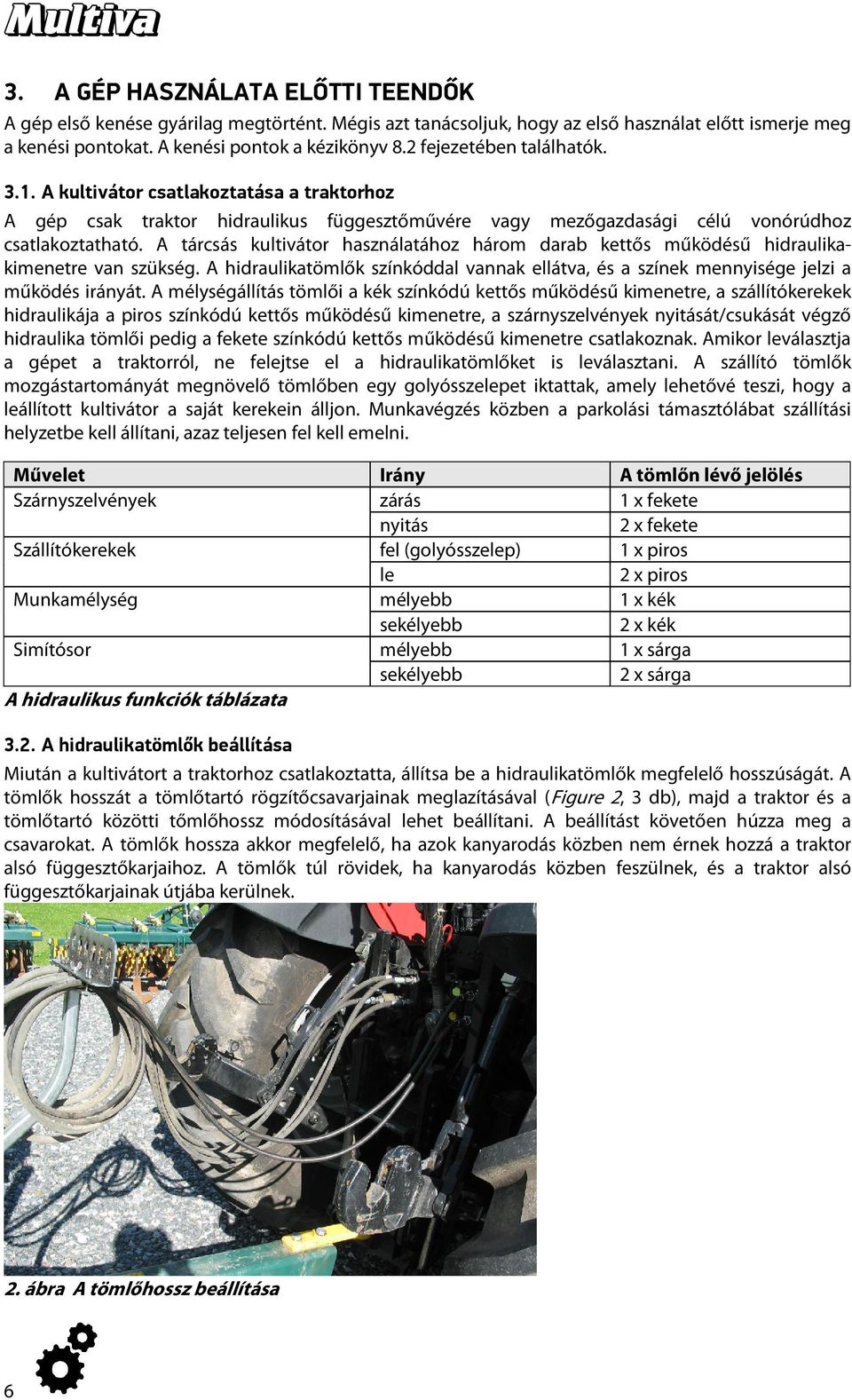 A tárcsás kultivátor használatához három darab kettős működésű hidraulikakimenetre van szükség. A hidraulikatömlők színkóddal vannak ellátva, és a színek mennyisége jelzi a működés irányát.
