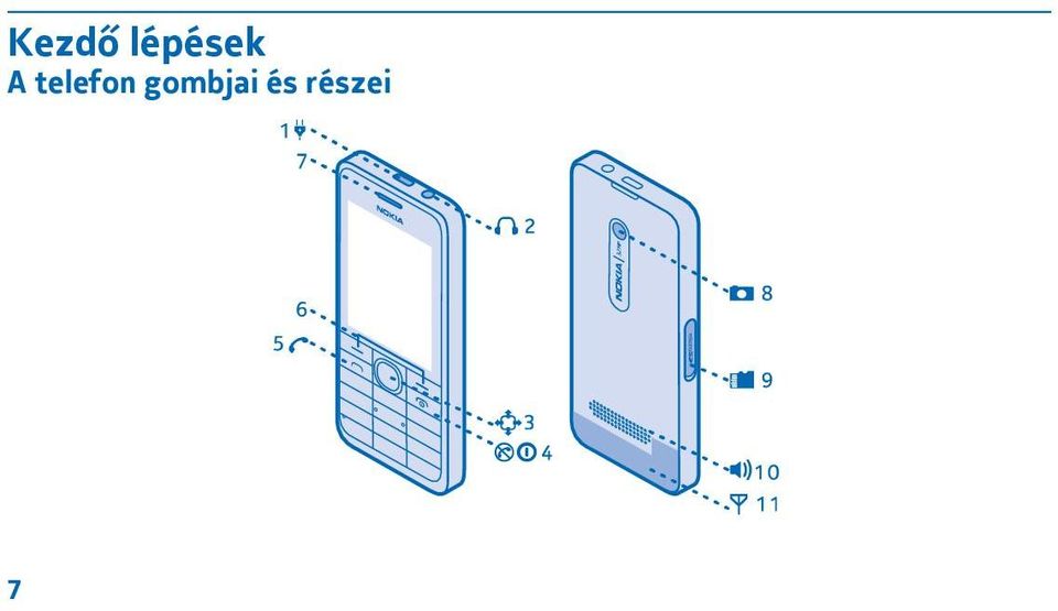 telefon