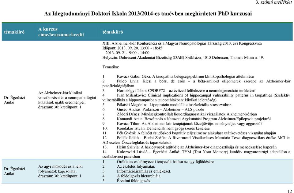 Alzheimer-kór Konferencia és a Magyar Neuropatológiai Társaság 2013. évi Kongresszusa Időpont: 2013. 09. 20. 13:00-18:45 2013. 09. 21.