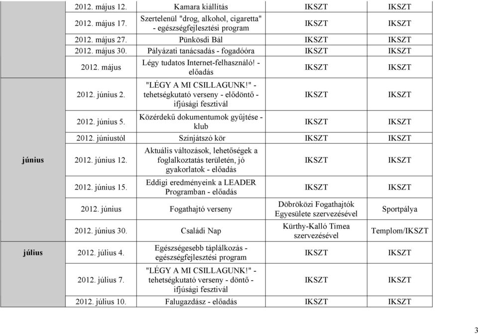 Közérdekű dokumentumok gyűjtése - klub 2012. júniustól Színjátszó kör 2012. június 12. 2012. június 15. gyakorlatok - Eddigi eredményeink a LEADER Programban - 2012. június Fogathajtó verseny 2012.