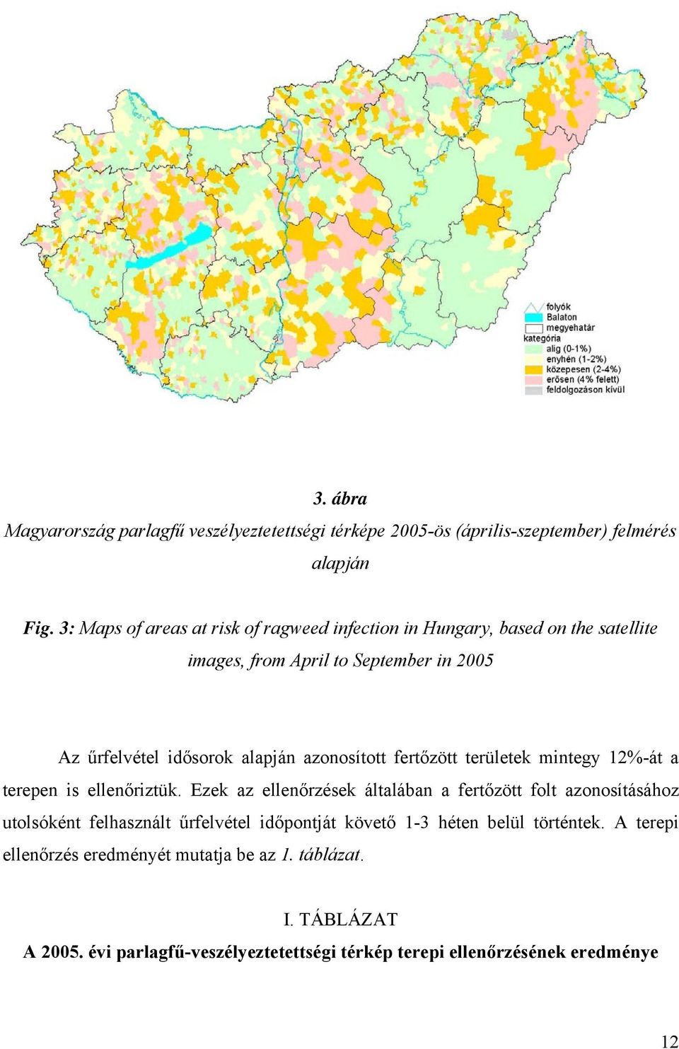 Magyarország parlagfű szennyezettsége - PDF Free Download