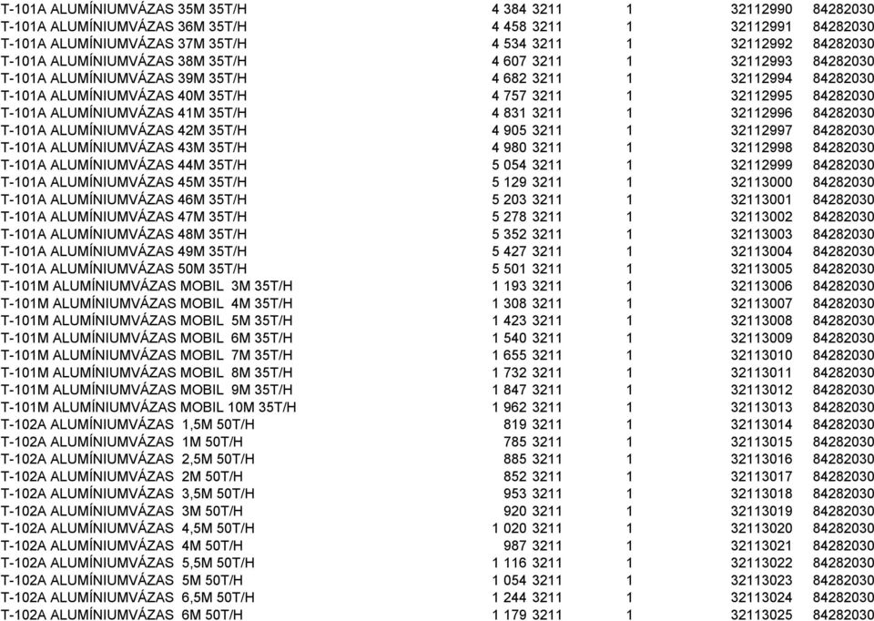 ALUMÍNIUMVÁZAS 41M 35T/H 4 831 3211 1 32112996 84282030 T-101A ALUMÍNIUMVÁZAS 42M 35T/H 4 905 3211 1 32112997 84282030 T-101A ALUMÍNIUMVÁZAS 43M 35T/H 4 980 3211 1 32112998 84282030 T-101A