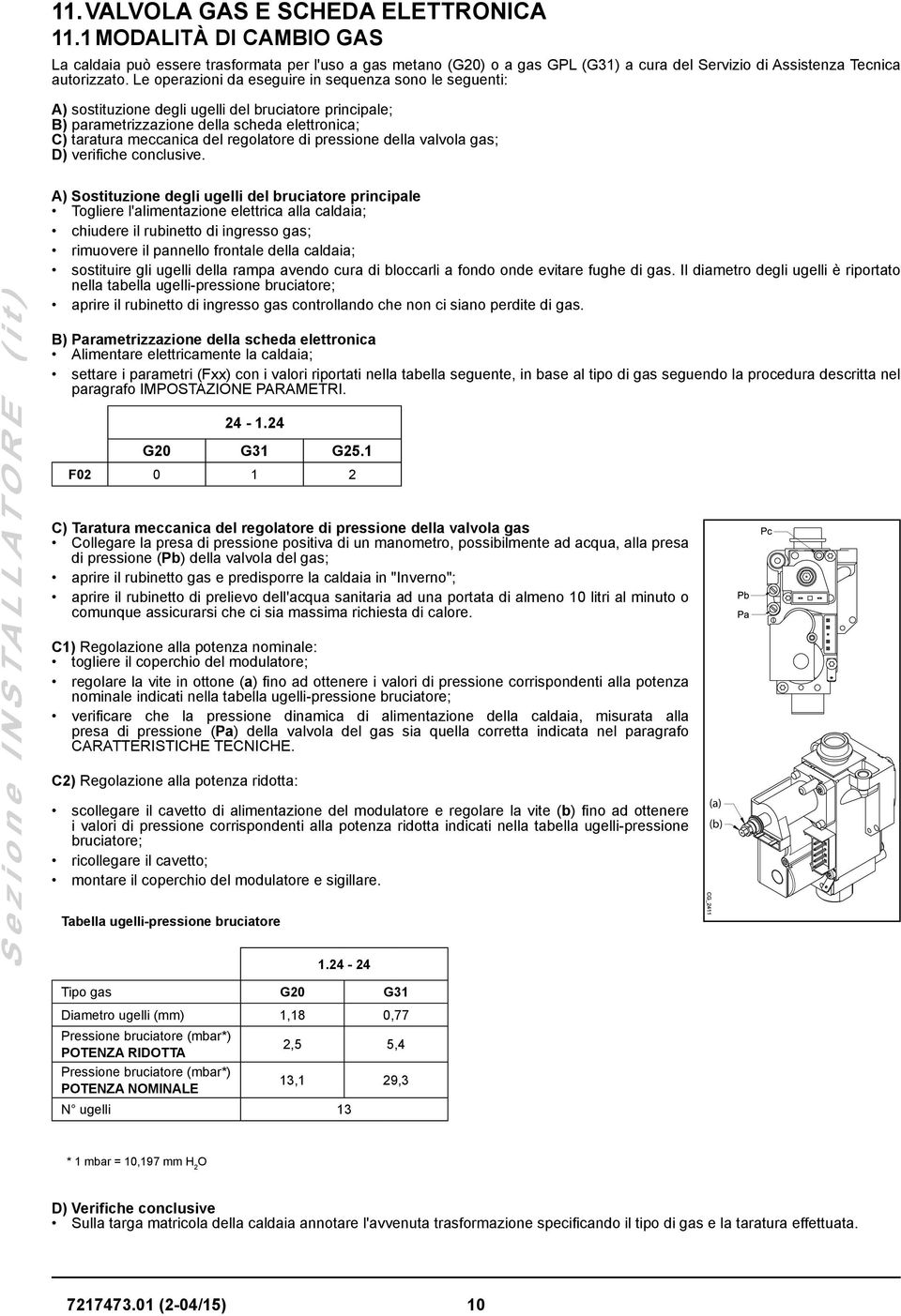 pressione della valvola gas; D) verifiche conclusive.