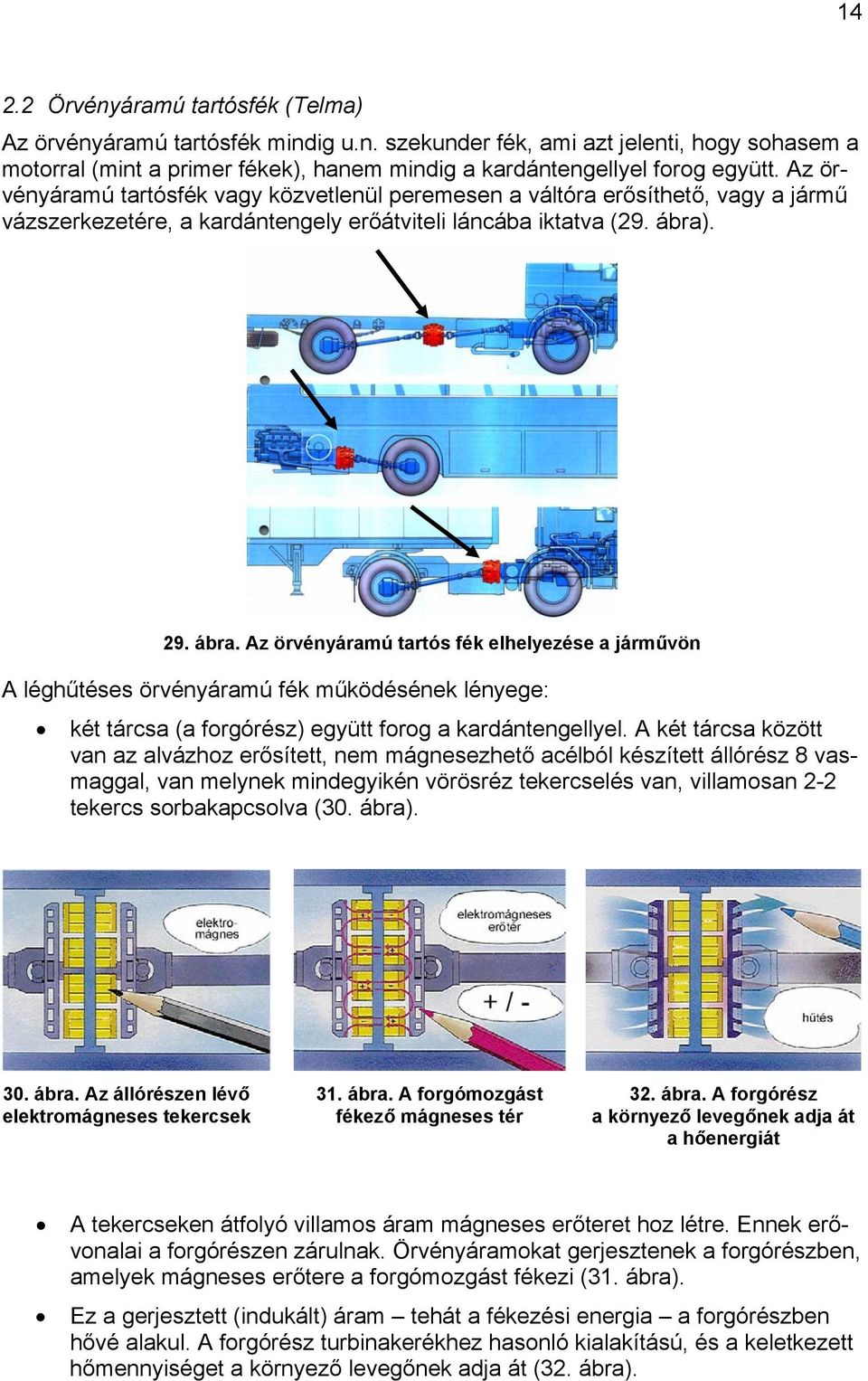 . 29. ábra. Az örvényáramú tartós fék elhelyezése a járművön A léghűtéses örvényáramú fék működésének lényege: két tárcsa (a forgórész) együtt forog a kardántengellyel.