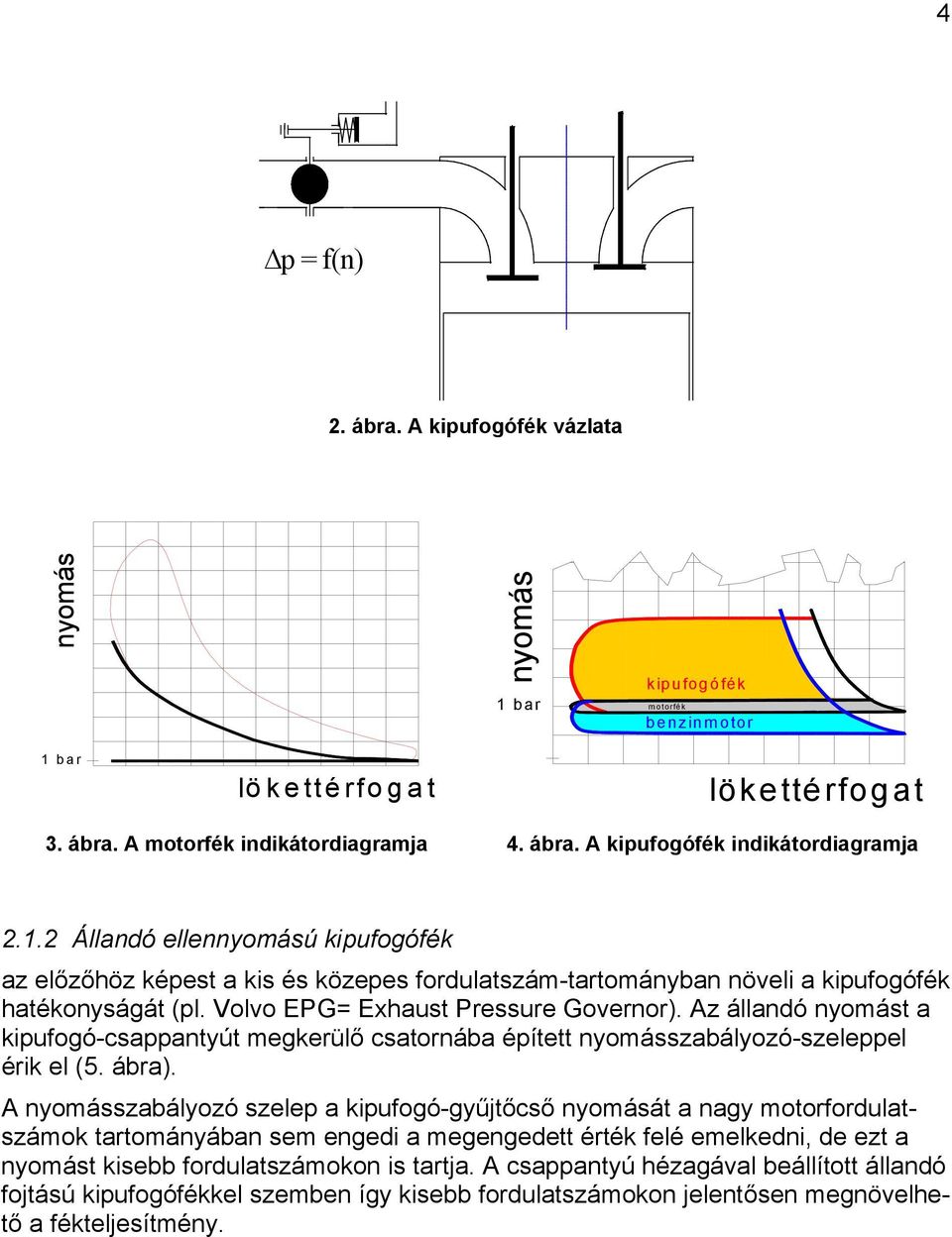 Az állandó nyomást a kipufogó-csappantyút megkerülő csatornába épített nyomásszabályozó-szeleppel érik el (5. ábra).