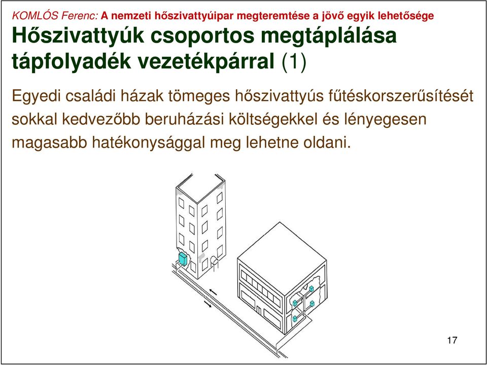 hőszivattyús fűtéskorszerűsítését sokkal kedvezőbb