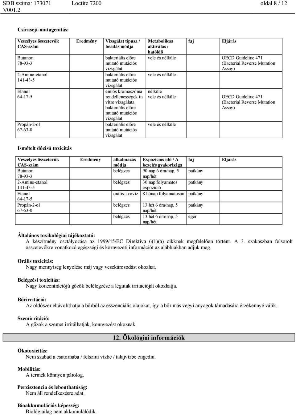 OECD Guideline 471 (Bacterial Reverse Mutation Assay) vele és nélküle nélküle vele és nélküle OECD Guideline 471 (Bacterial Reverse Mutation Assay) vele és nélküle Eredmény alkalmazás módja