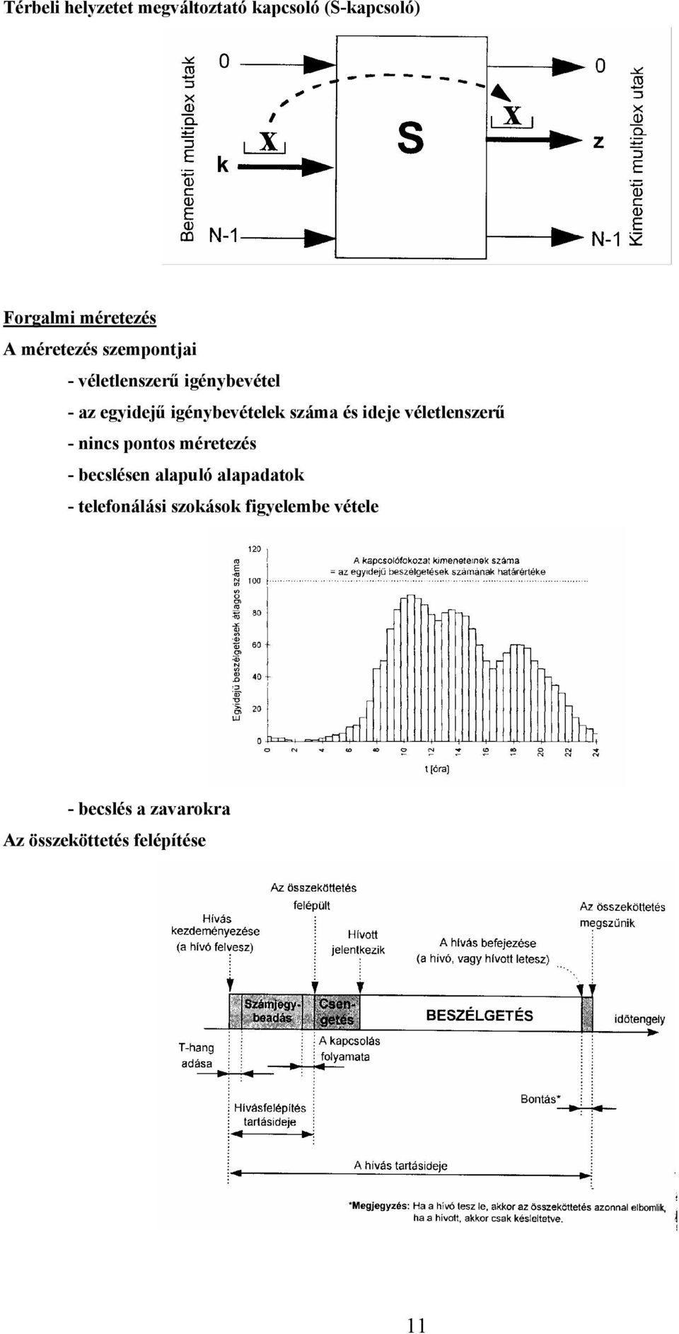ideje vélelenszerű - nincs ponos méreezés - becslésen alapuló alapadaok -