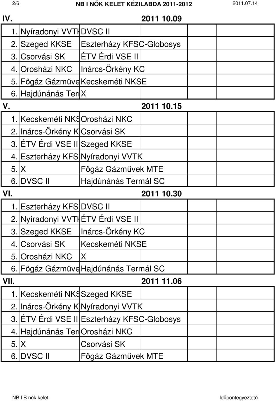 Eszterházy KFSC-Globosys Nyíradonyi VVTK 5. X Főgáz Gázművek MTE 6. DVSC II Hajdúnánás Termál SC VI. 2011 10.30 1. Eszterházy KFSC-Globosys DVSC II 2. Nyíradonyi VVTKÉTV Érdi VSE II 3.