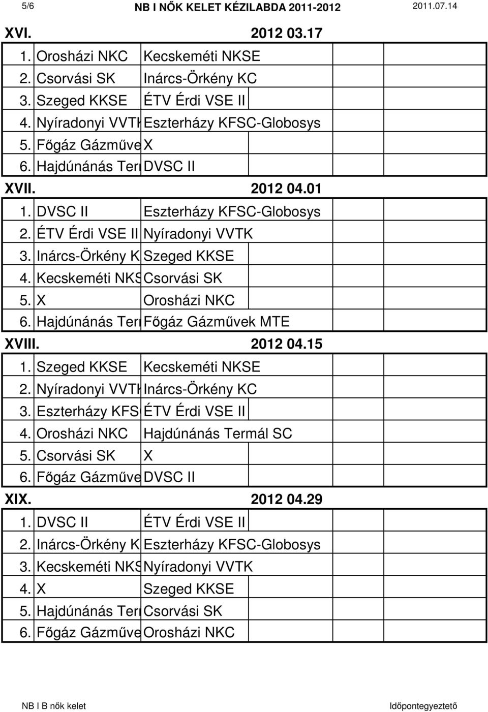 Inárcs-Örkény KCSzeged KKSE 4. Kecskeméti NKSECsorvási SK 5. X Orosházi NKC 6. Hajdúnánás Termál Főgáz SCGázművek MTE XVIII. 2012 04.15 1. Szeged KKSE Kecskeméti NKSE 2.