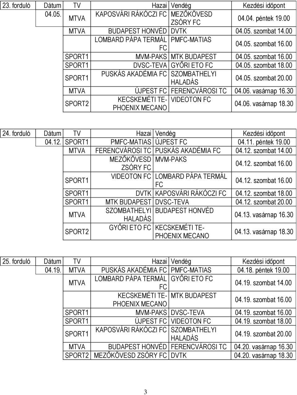 30 KECSKEMÉTI TE- VIDEOTON 04.06. vasárnap 18.30 24. forduló Dátum TV Hazai Vendég Kezdési időpont 04.12. PM-MATIAS ÚJPEST 04.11. péntek 19.00 FERENCVÁROSI TC PUSKÁS AKADÉMIA 04.12. szombat 14.