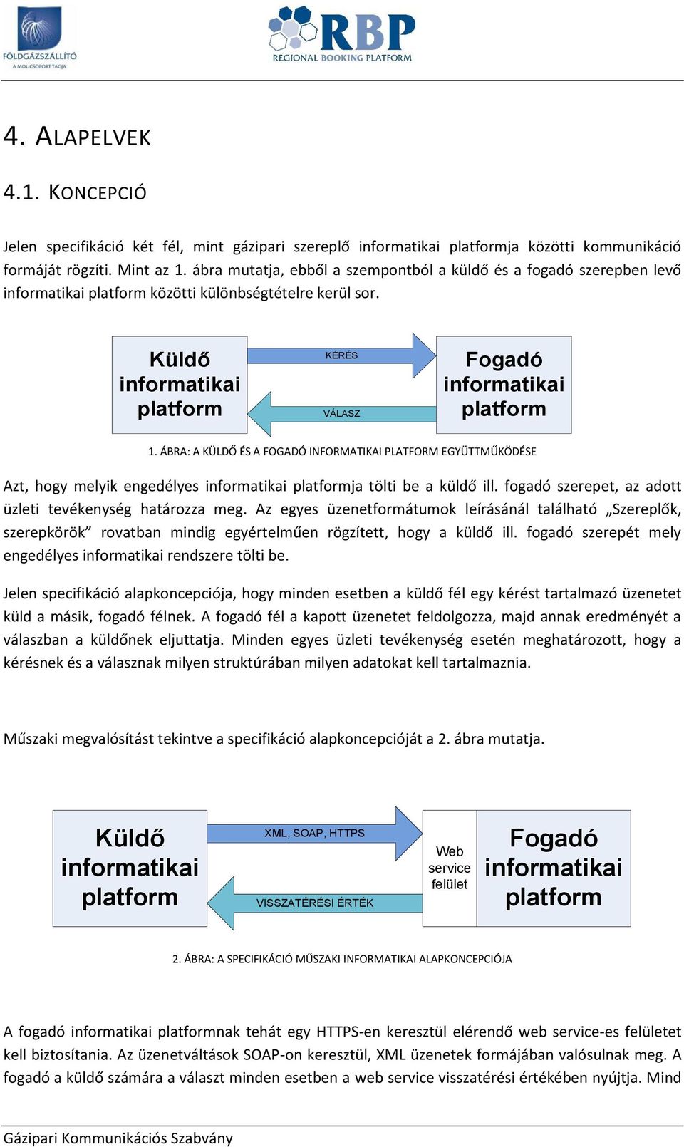 ÁBRA: A KÜLDŐ ÉS A FOGADÓ INFORMATIKAI PLATFORM EGYÜTTMŰKÖDÉSE Azt, hgy melyik engedélyes infrmatikai platfrmja tölti be a küldő ill. fgadó szerepet, az adtt üzleti tevékenység határzza meg.