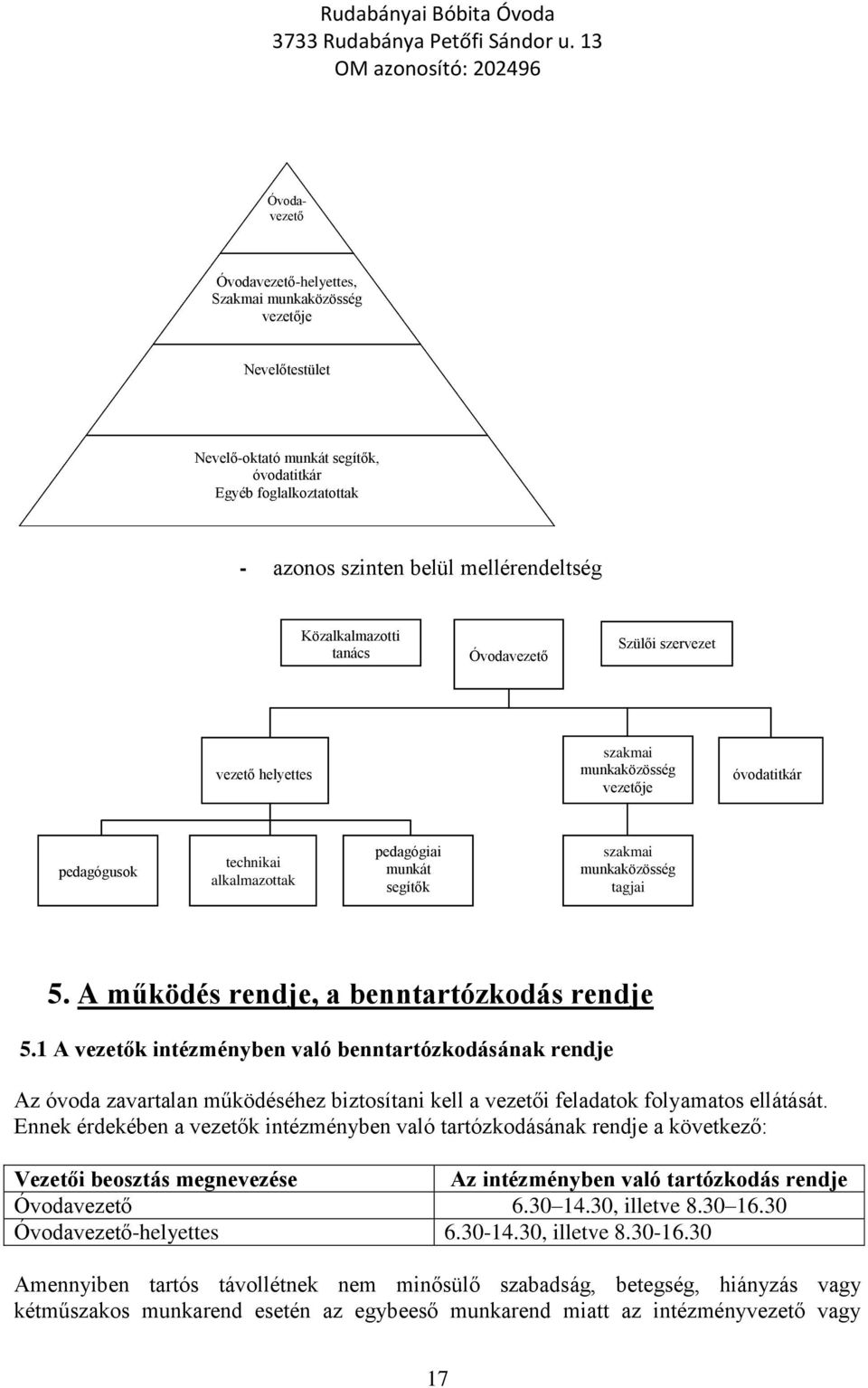 tagjai 5. A működés rendje, a benntartózkodás rendje 5.
