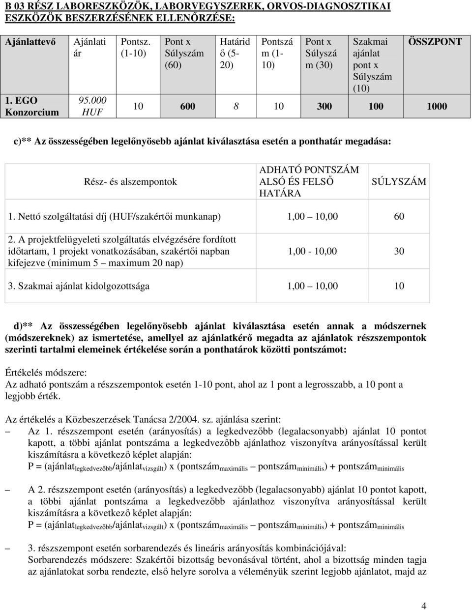 megadása: Rész- és alszempontok ADHATÓ PONTSZÁM ALSÓ ÉS FELSŐ HATÁRA SÚLYSZÁM 1. Nettó szolgáltatási díj (/szakértői munkanap) 1,00 10,00 60 2.