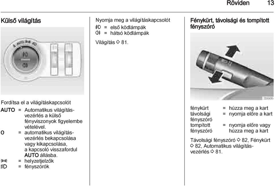 vételével. 7 = automatikus világításvezérlés bekapcsolása vagy kikapcsolása, a kapcsoló visszafordul AUTO állásba.