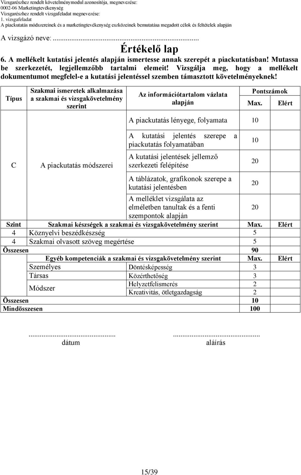 Típus Szakmai ismeretek alkalmazása a szakmai és vizsgakövetelmény szerint Az információtartalom vázlata Pontszámok Max.