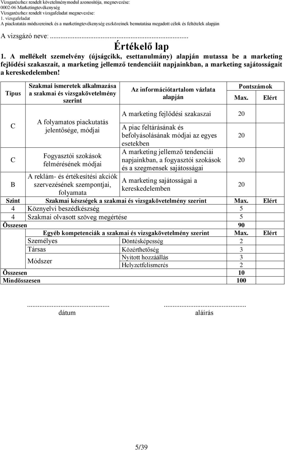 Típus Szakmai ismeretek alkalmazása a szakmai és vizsgakövetelmény szerint Az információtartalom vázlata Pontszámok Max.