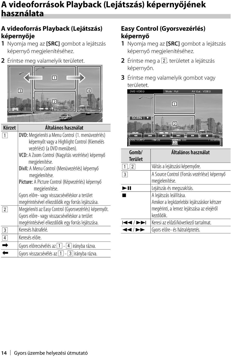 területet a lejátszás képernyőn. 3 Érintse meg valamelyik gombot vagy területet. 1 Körzet Általános használat 1 DVD: Megjeleníti a Menu Control (1.