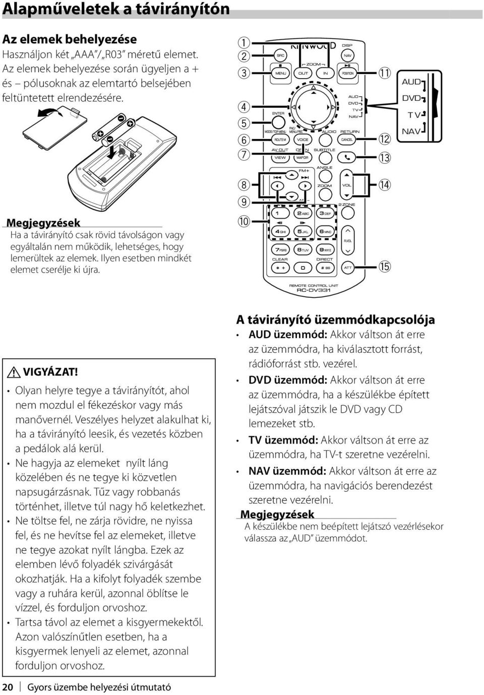 Ilyen esetben mindkét elemet cserélje ki újra. @ VIGYÁZAT! Olyan helyre tegye a távirányítót, ahol nem mozdul el fékezéskor vagy más manővernél.