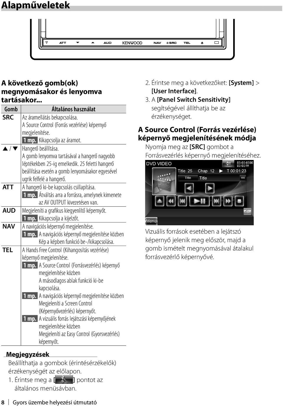 25 feletti hangerő beállítása esetén a gomb lenyomásakor egyesével ugrik felfelé a hangerő. ATT A hangerő ki-be kapcsolás csillapítása. 1 mp.