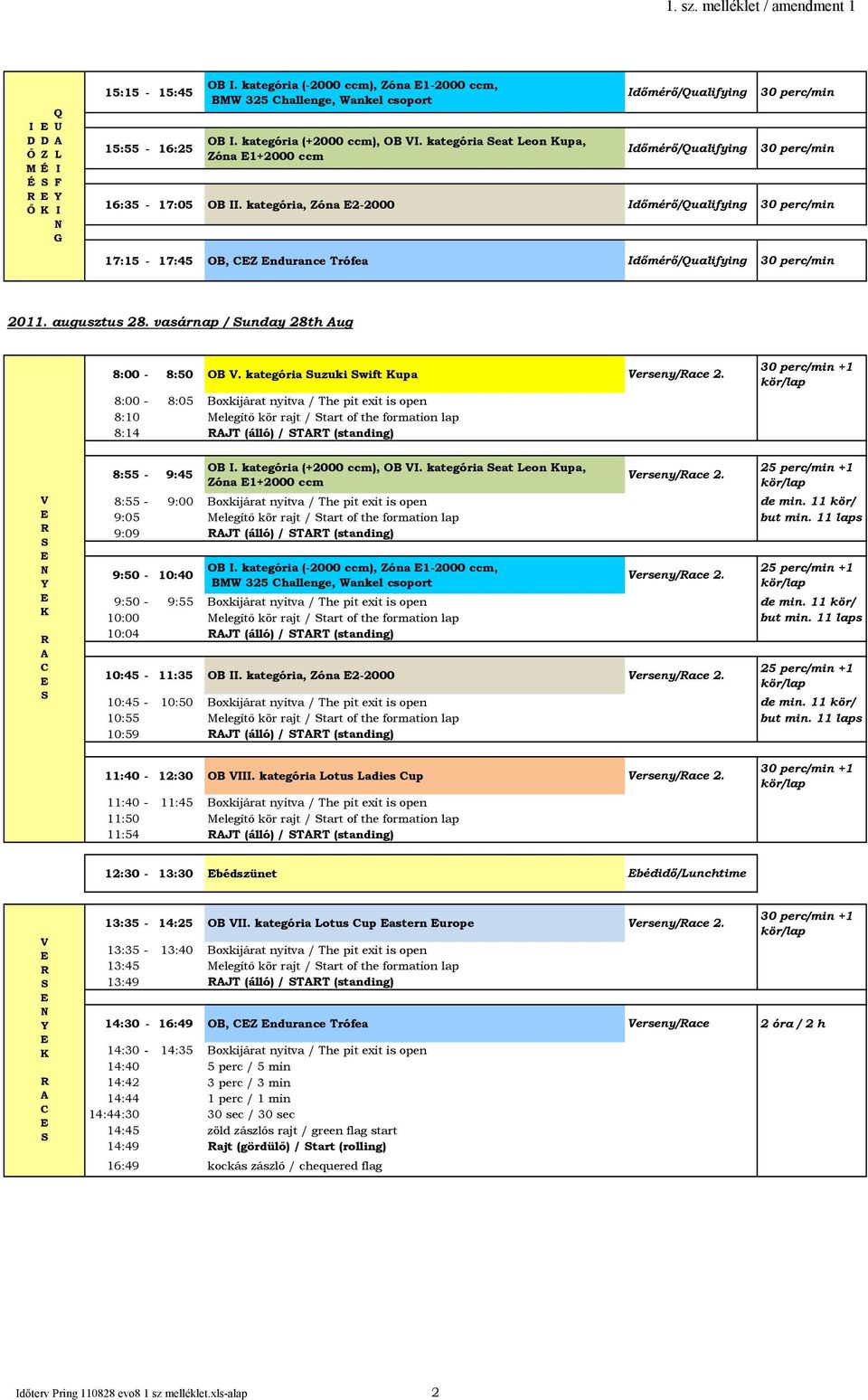 kategória, óna 2-2000 dőmérő/qualifying 30 perc/min 17:15-17:45 OB, ndurance Trófea dőmérő/qualifying 30 perc/min 2011. augusztus 28. vasárnap / unday 28th ug 8:00-8:50 OB V.