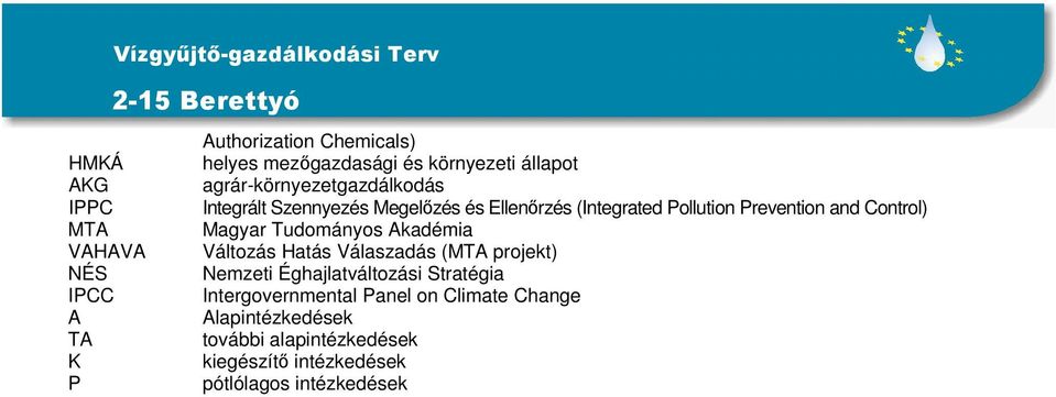 Control) Magyar Tudományos Akadémia Változás Hatás Válaszadás (MTA projekt) Nemzeti Éghajlatváltozási Stratégia