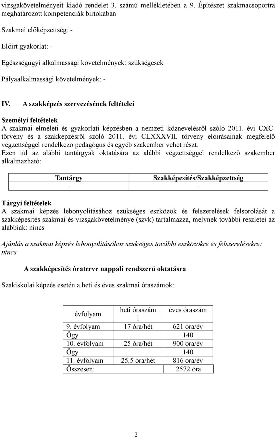 A szakképzés szervezésének feltételei Személyi feltételek A szakmai elméleti és gyakorlati képzésben a nemzeti köznevelésről szóló 2011. évi CXC. törvény és a szakképzésről szóló 2011. évi CLXXXVII.