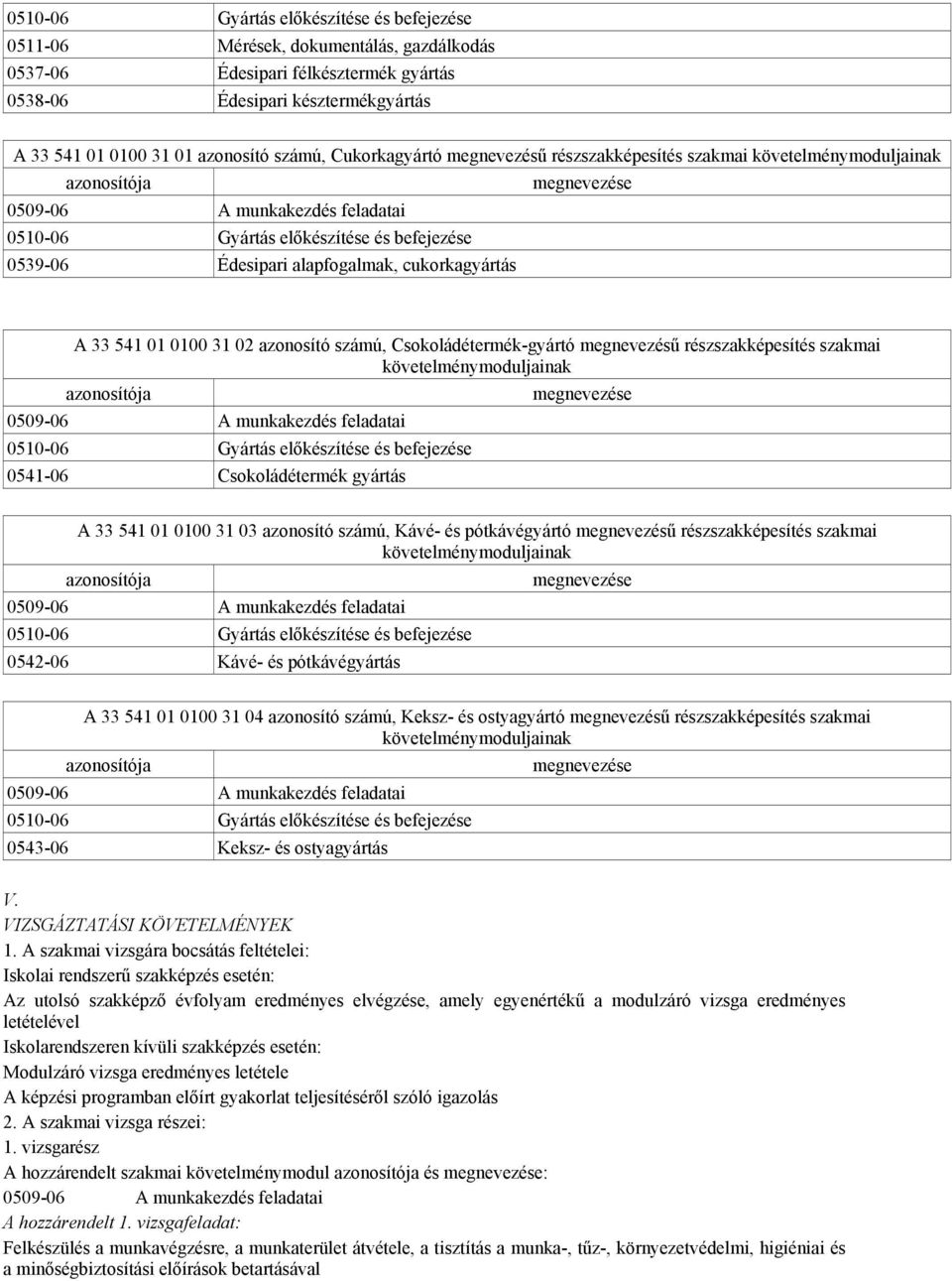 alapfogalmak, cukorkagyártás A 33 541 01 0100 31 02 azonosító számú, Csokoládétermék-gyártó megnevezésű részszakképesítés szakmai követelménymoduljainak azonosítója megnevezése 0509-06 A munkakezdés