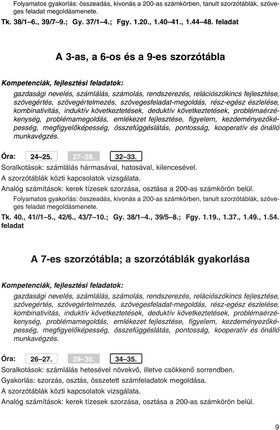 problémaérzékenység, problémamegoldás, emlékezet fejlesztése, figyelem, kezdeményezőképesség, megfigyelőképesség, összefüggéslátás, pontosság, kooperatív és önálló munkavégzés. Óra: 24 25. 27 28.