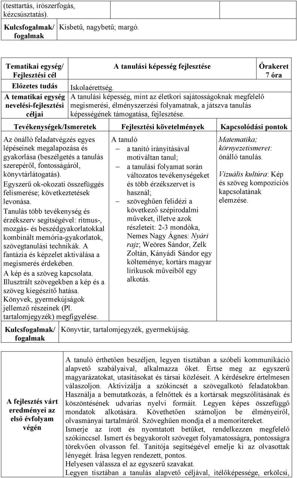 A tanulási képesség, mint az életkori sajátosságoknak megfelelő megismerési, élményszerzési folyamatnak, a játszva tanulás képességének támogatása, fejlesztése.