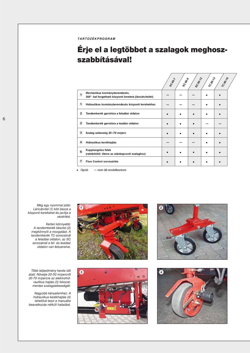 feldási oldlon Tndemkerék grnitúr ledási oldlon 3 4 Szlg sebesség 070 m/perc Hidrulikus kerékhjtás 6 Kupplungrész felek (rktártöltő- illetve z utánkpcsolt szlghoz) 7 Flow Control sorvezérlés Opció