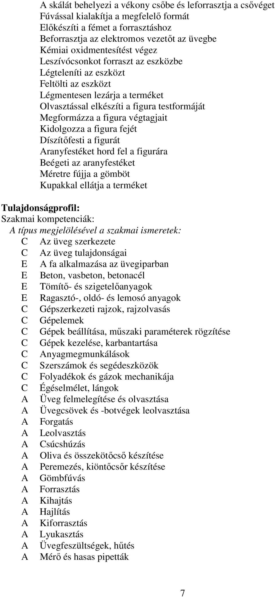 végtagjait Kidolgozza a figura fejét Díszítőfesti a figurát ranyfestéket hord fel a figurára Beégeti az aranyfestéket Méretre fújja a gömböt Kupakkal ellátja a terméket Tulajdonságprofil: Szakmai