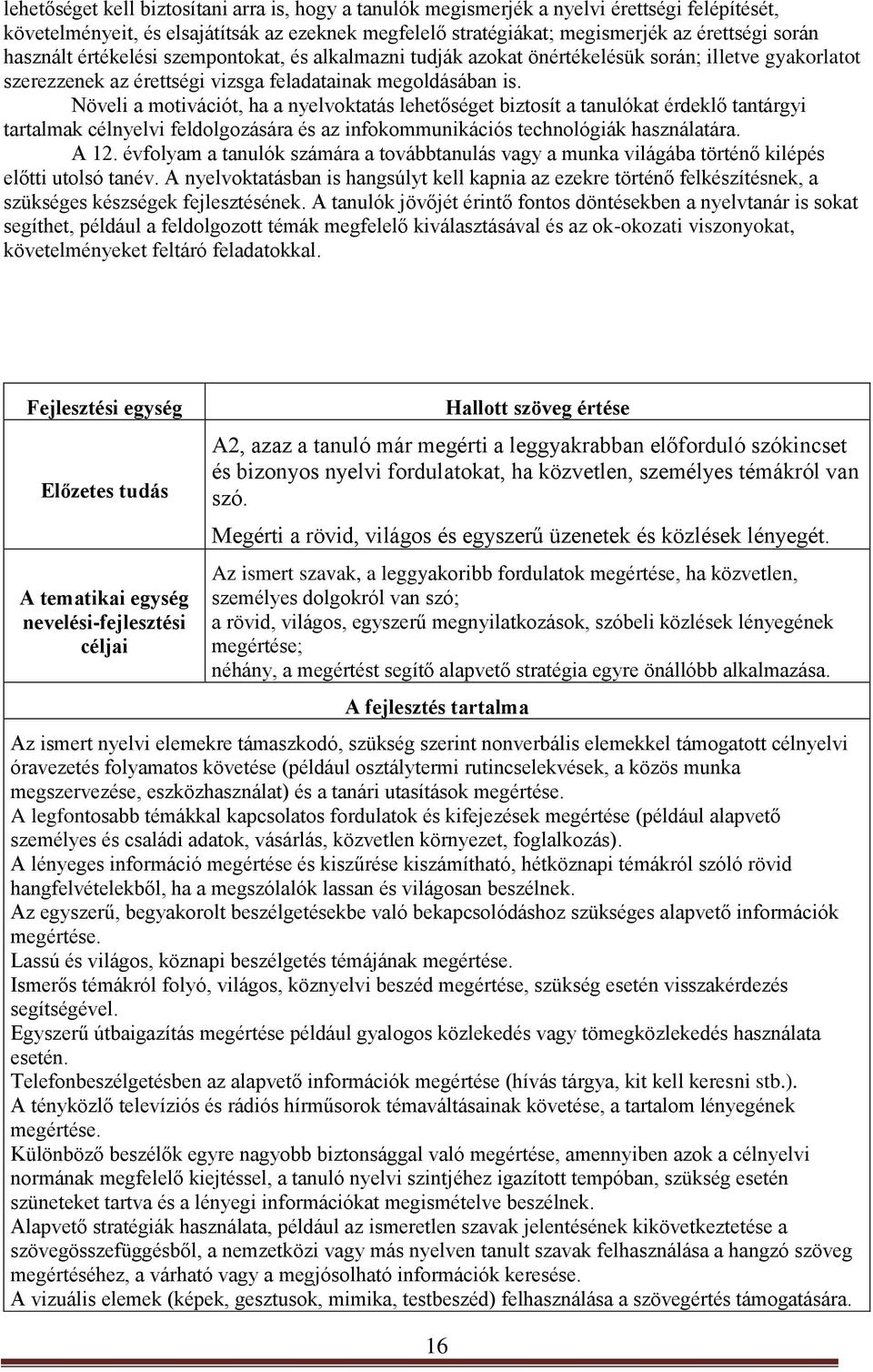 Növeli a motivációt, ha a nyelvoktatás lehetőséget biztosít a tanulókat érdeklő tantárgyi tartalmak célnyelvi feldolgozására és az infokommunikációs technológiák használatára. A 12.