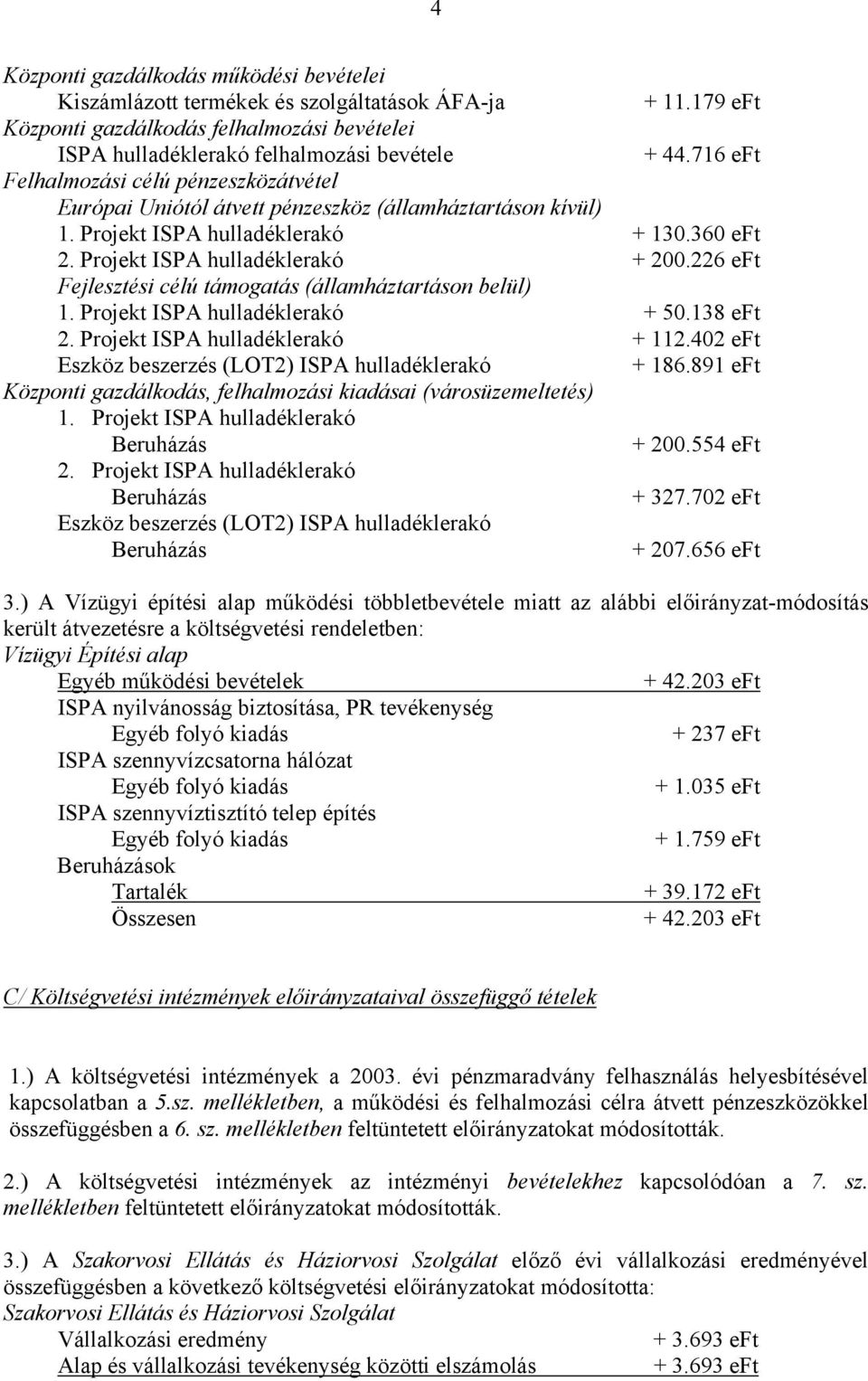 226 eft Fejlesztési célú támogatás (államháztartáson belül) 1. Projekt ISPA hulladéklerakó + 50.138 eft 2. Projekt ISPA hulladéklerakó + 112.402 eft Eszköz beszerzés (LOT2) ISPA hulladéklerakó + 186.