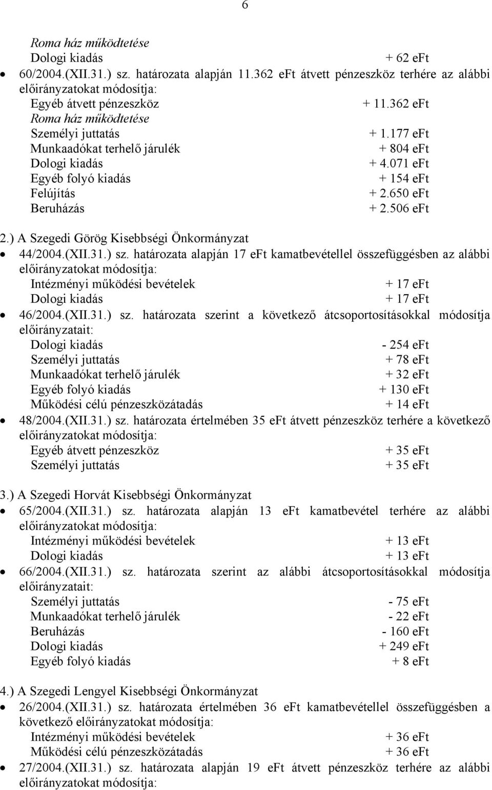 határozata alapján 17 eft kamatbevétellel összefüggésben az alábbi + 17 eft + 17 eft 46/2004.(XII.31.) sz.