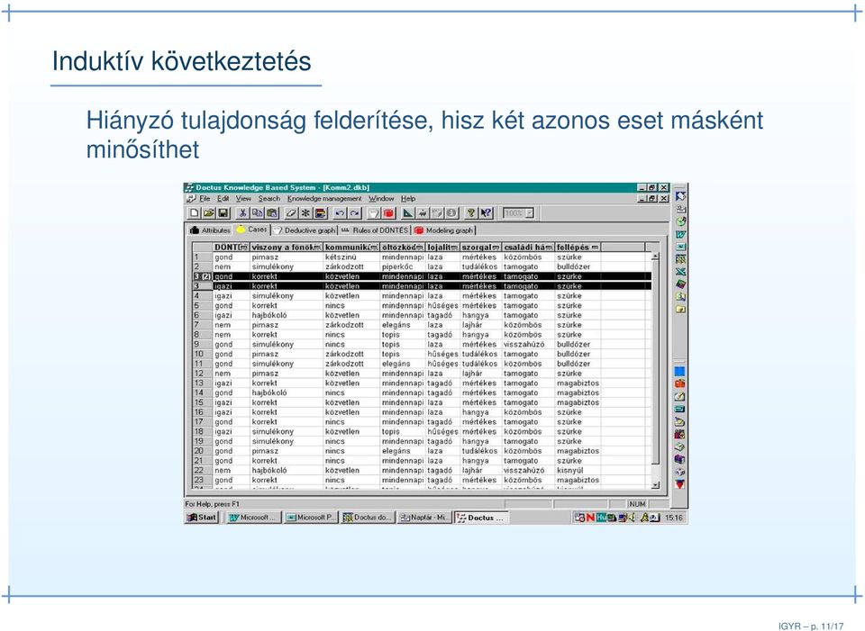 következtetés Hiányzó