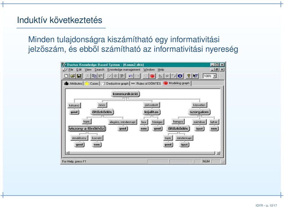 tulajdonságra kiszámítható egy