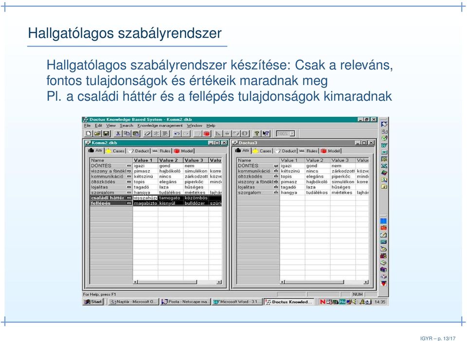 szabályrendszer készítése: Csak a releváns, fontos
