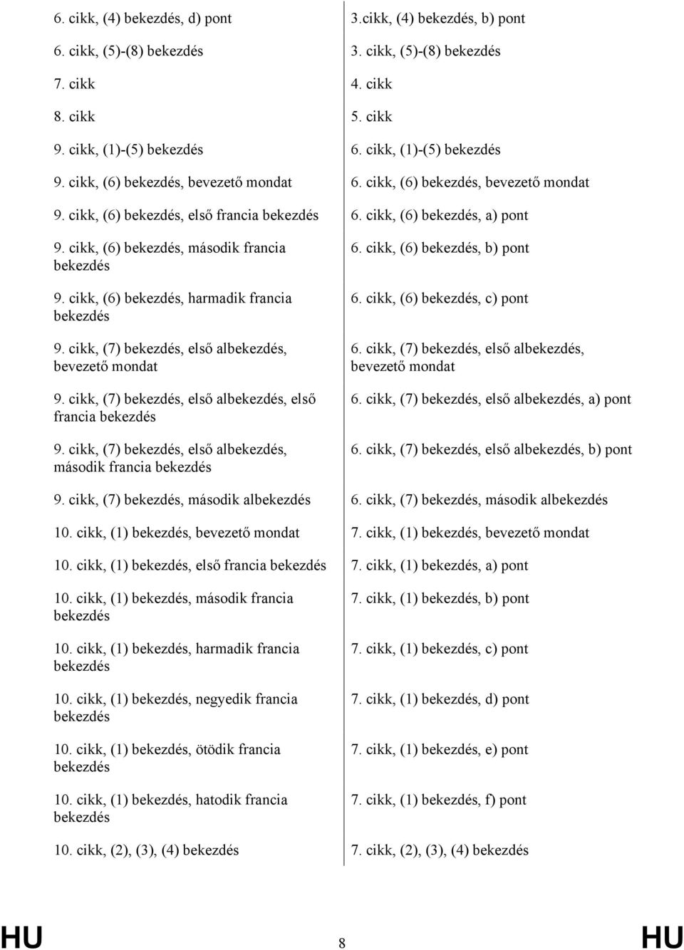 cikk, (7), első al, első francia 9. cikk, (7), első al, második francia 6. cikk, (6), b) pont 6. cikk, (6), c) pont 6. cikk, (7), első al, bevezető mondat 6. cikk, (7), első al, a) pont 6.