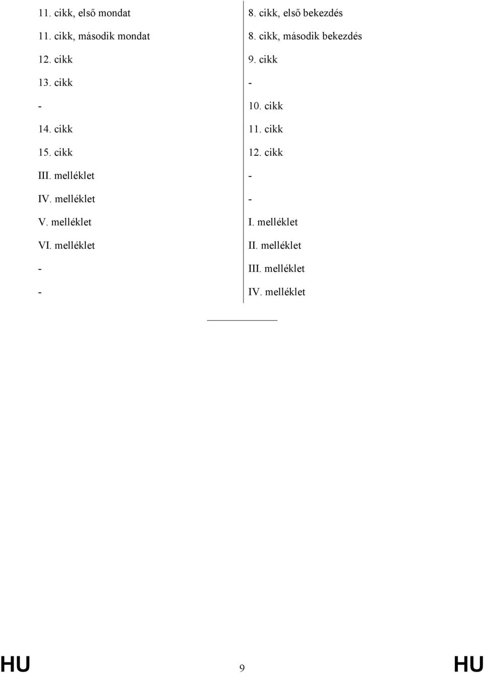 cikk 15. cikk 12. cikk III. melléklet - IV. melléklet - V.