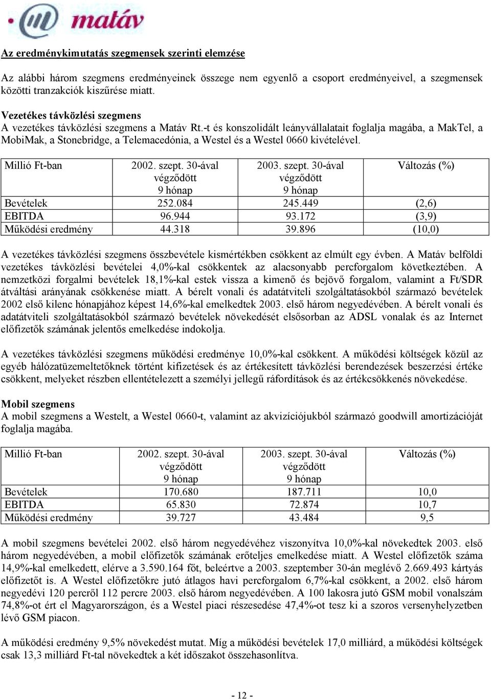 -t és konszolidált leányvállalatait foglalja magába, a MakTel, a MobiMak, a Stonebridge, a Telemacedónia, a Westel és a Westel 0660 kivételével. Millió Ft-ban 2002. szept.