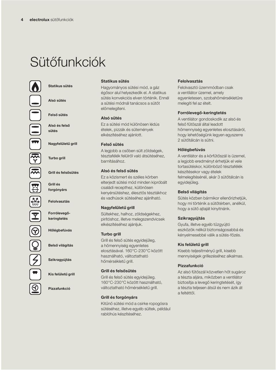 Ennél a sütési módnál tanácsos a sütőt előmelegíteni. lsó sütés Ez a sütési mód különösen lédús ételek, pizzák és sütemények elkészítéséhez ajánlott.