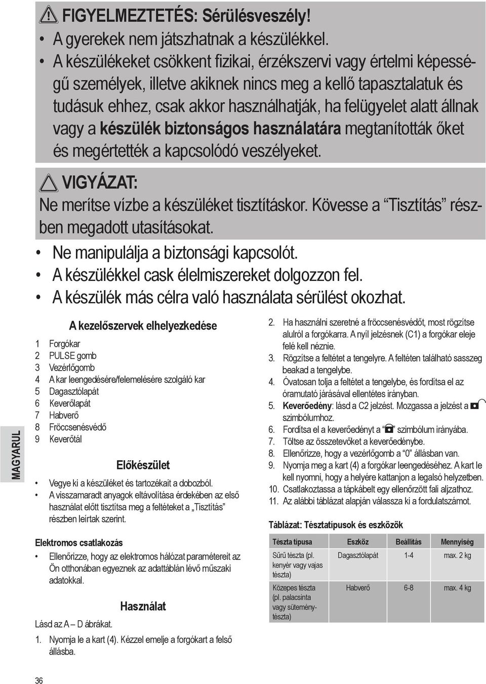 vagy a készülék biztonságos használatára megtanították őket és megértették a kapcsolódó veszélyeket. VIGYÁZAT: Ne merítse vízbe a készüléket tisztításkor.